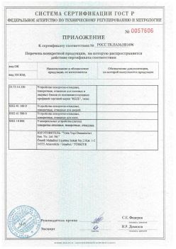 2011.11.23 Тамбов - Приложение к сертификату Устройства поворотно-откидные, поворотные, откидные. ГОСТ 30777-2012