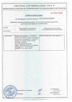 2018.12.06 Тамбов - Приложение к сертификату приборы проветривания т.м. Siegenia-Aubi KG. Спецификация завода-изготовителя